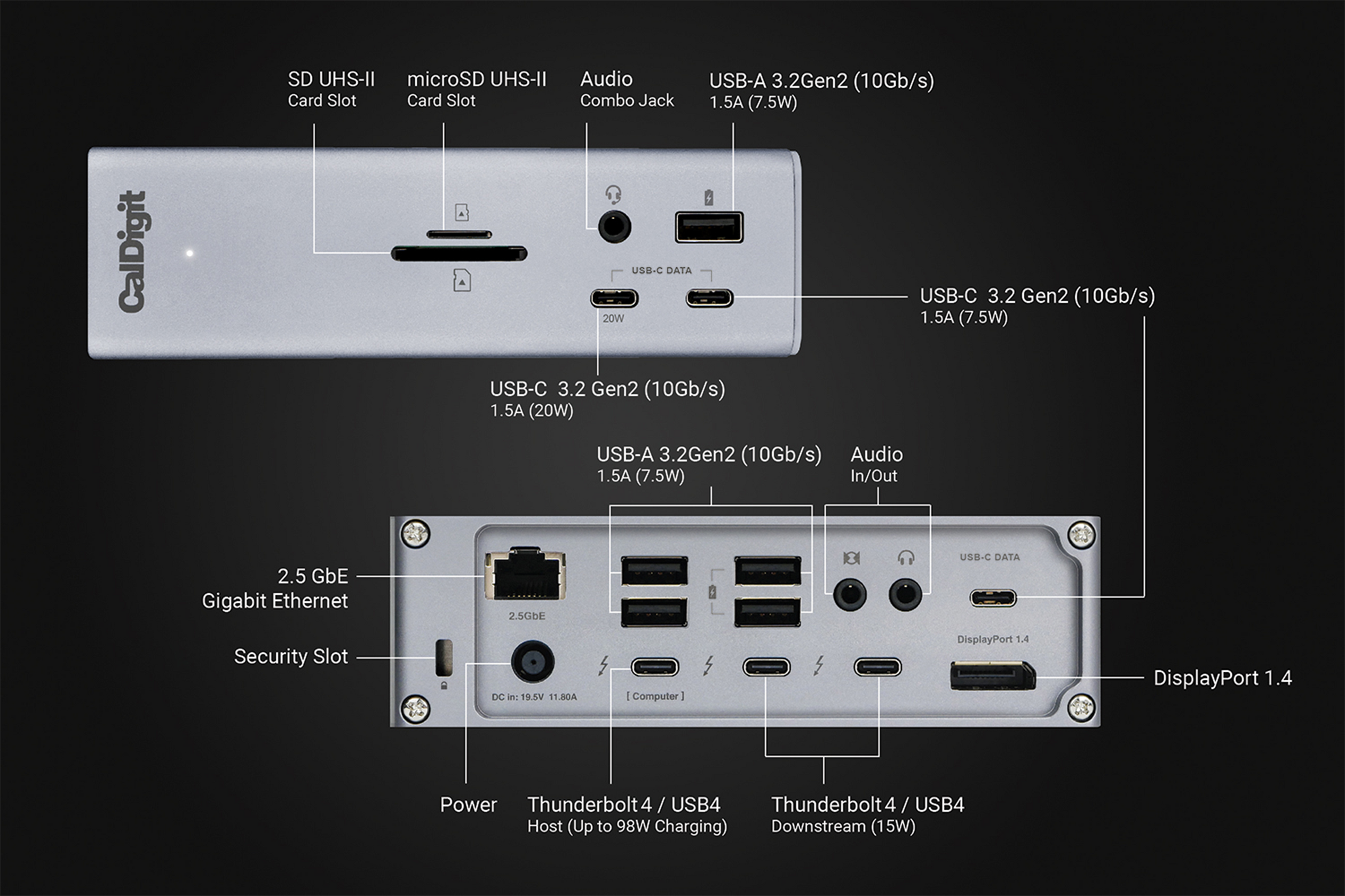 CalDigit TS4 Dock - EU Plug