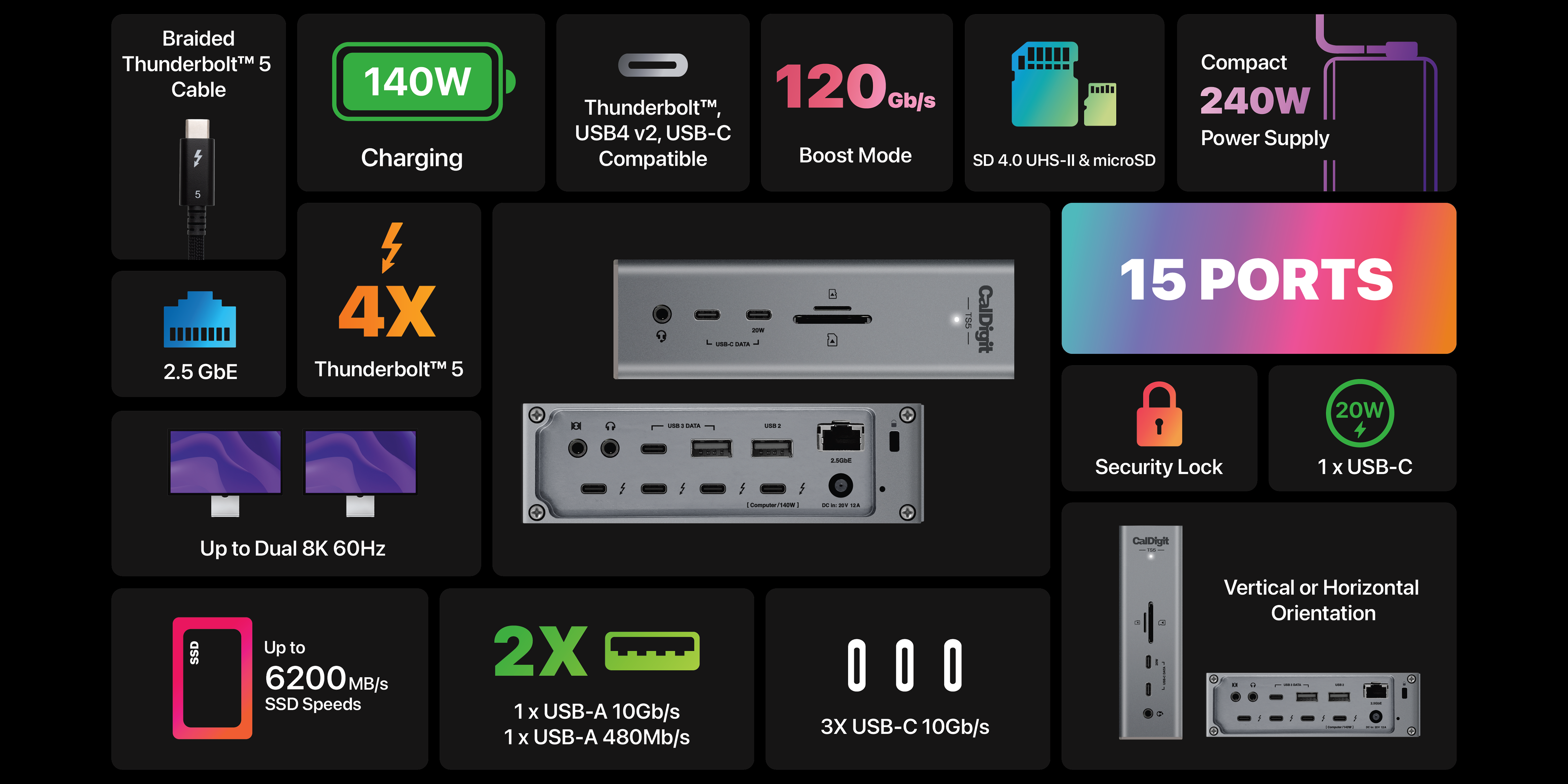 CalDigit TS5 Dock - EU Plug